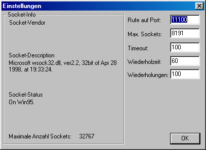 Konfiguration des Professional Callers